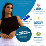 3x All-In-Wonder 660MG | Skin + Hair + Nails Pack