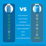 vitamin c supplement