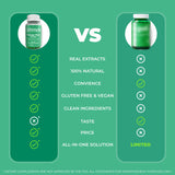 eyes health supplements